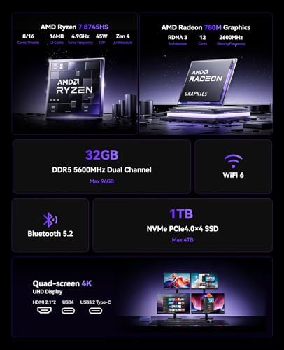  AM21 Ryzen 7 8745HS mini PC per professionisti e entusiasti informatici
| AM21 Ryzen 7 8745HS 32GB 1TB mini PC per gioc