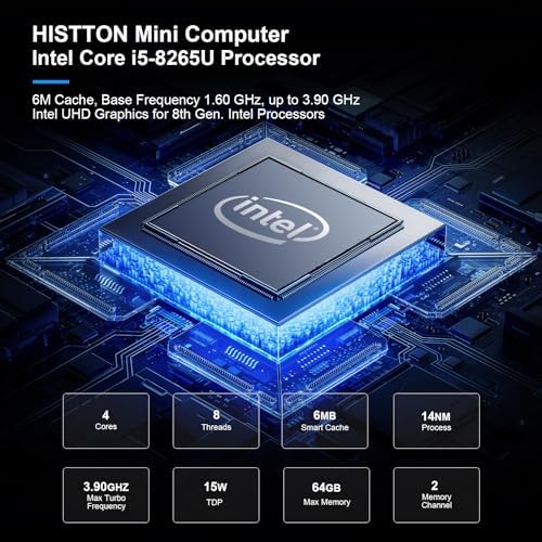 HISTTON Mini PC Industriale Dual Core i5-8265U 16GB RAM 512GB SSD 2 RS232 2 LAN 2 Output USB|0 Dual WiFi BT|2 Windows 11